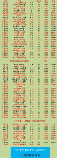 挪超最新比分及积分榜_挪超最新比分及积分榜直播_挪超最新比分及积分榜录像回放