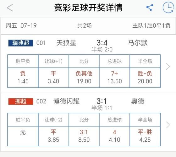 挪超积分榜2024_挪超积分榜2024直播_挪超积分榜2024免费在线观看录像回放