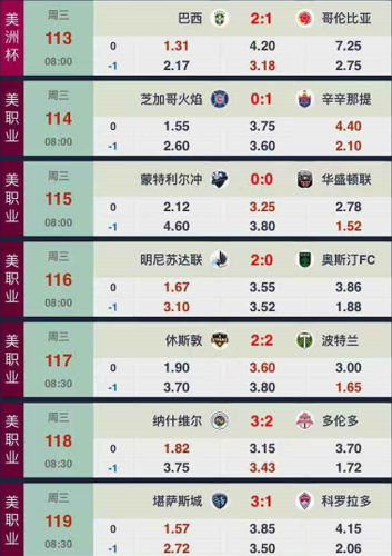 挪超赛程比分_挪超赛程比分直播_挪超赛程比分录像回放