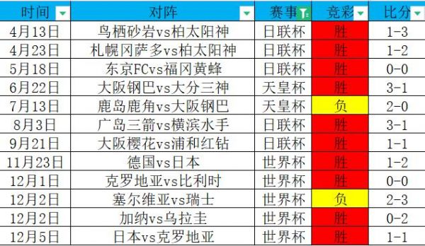 摩洛哥VS葡萄牙比分预测_摩洛哥VS葡萄牙比分预测直播_摩洛哥VS葡萄牙比分预测