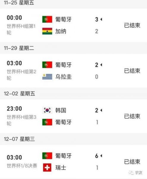 摩洛哥和葡萄牙比分预测_摩洛哥和葡萄牙比分预测直播_摩洛哥和葡萄牙比分预测录像回放