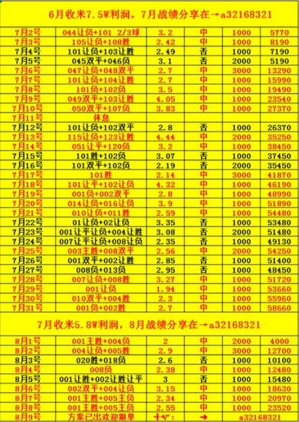 日乙联赛比分赛程_日乙联赛比分赛程直播_日乙联赛比分赛程录像回放