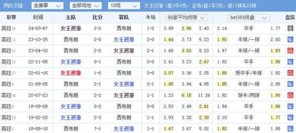 日本j2联赛_日本j2联赛直播_日本j2联赛免费在线观看录像回放