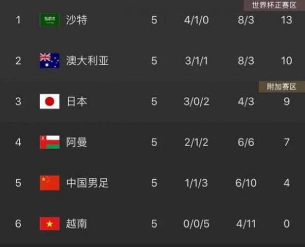 日本vs阿曼直播_日本vs阿曼直播免费在线观看_日本vs阿曼直播录像回放