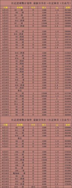 日职联赛推荐最新排名_日职联赛推荐最新排名直播_日职联赛推荐最新排名录像回放