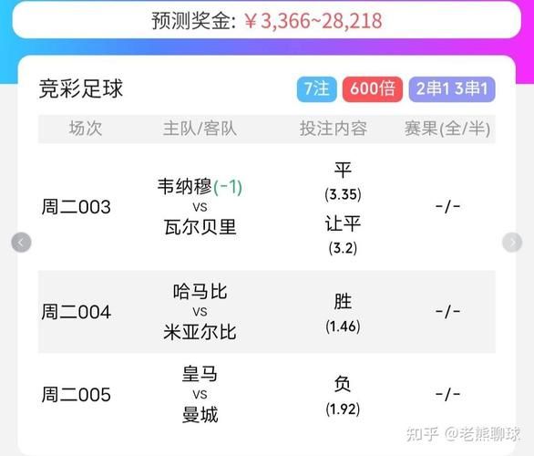 曼城VS皇马比分预测_曼城VS皇马比分预测直播_曼城VS皇马比分预测录像回放