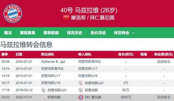 曼联vs阿贾克斯比分_曼联vs阿贾克斯比分直播_曼联vs阿贾克斯比分录像回放