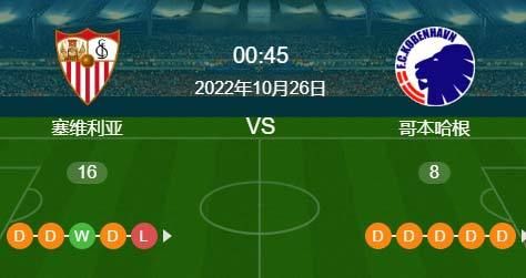 欧冠杯_欧冠杯直播_欧冠杯免费在线观看
