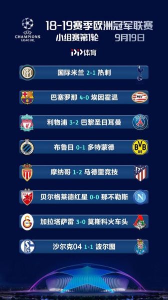 欧冠比分欧冠比分欧冠比分_直播