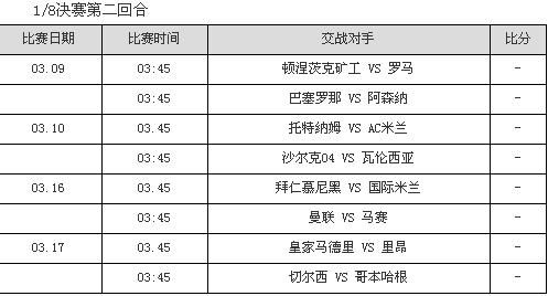 欧国联赛程_欧国联赛程直播_欧国联赛程录像回放