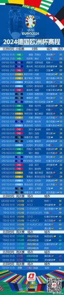 欧洲冠军杯赛程_欧洲冠军杯赛程直播_欧洲冠军杯赛程录像回放