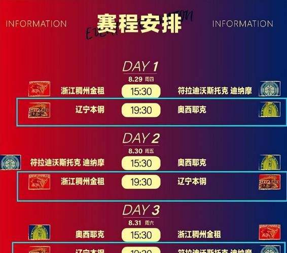 欧洲冠军杯赛程_欧洲冠军杯赛程直播_欧洲冠军杯赛程录像回放