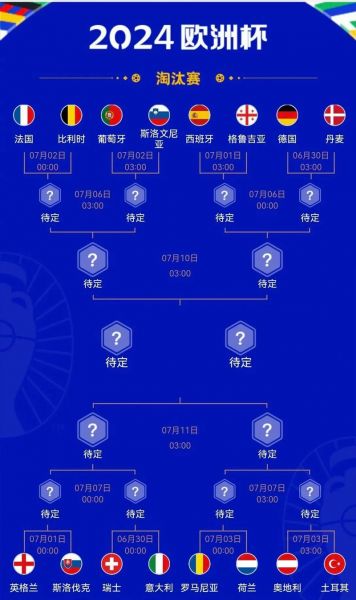 欧洲区13个世界杯参赛球队全部确定_欧洲区13个世界杯参赛球队全部确定直播_欧洲区13个世界杯参赛球队全部确定录像回放