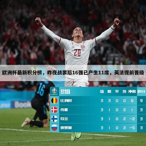 欧洲杯F组出线情况_欧洲杯F组出线情况直播_欧洲杯F组出线情况录像回放