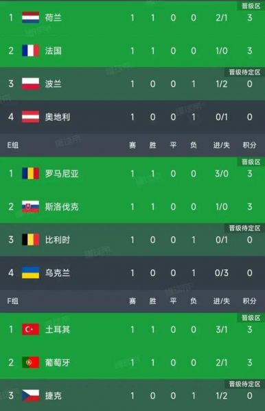 欧洲杯意大利vs西班牙比分预测_欧洲杯意大利vs西班牙比分预测直播_欧洲杯意大利vs西班牙比分预测录像回放