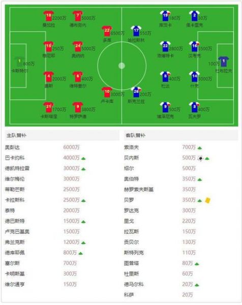欧洲杯比利时VS斯洛伐克_欧洲杯比利时VS斯洛伐克直播_欧洲杯比利时VS斯洛伐克录像回放