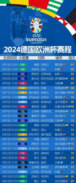 欧洲足球联赛赛程_欧洲足球联赛赛程直播_欧洲足球联赛赛程录像回放