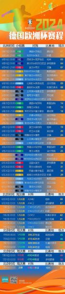 欧洲足球联赛赛程_欧洲足球联赛赛程直播_欧洲足球联赛赛程录像回放