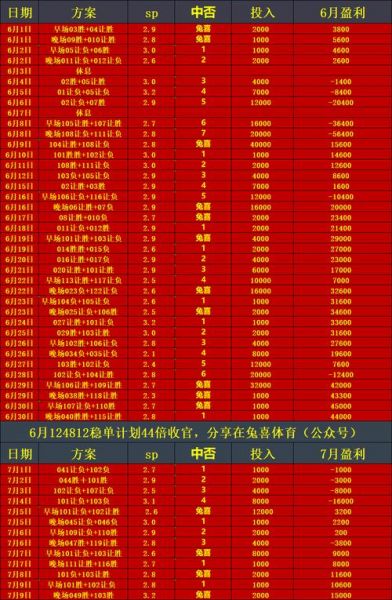 欧罗巴联赛积分榜_欧罗巴联赛积分榜直播_欧罗巴联赛积分榜录像回放