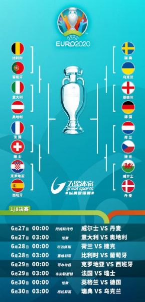 欧锦赛2021赛程_欧锦赛2021赛程直播_欧锦赛2021赛程录像回放