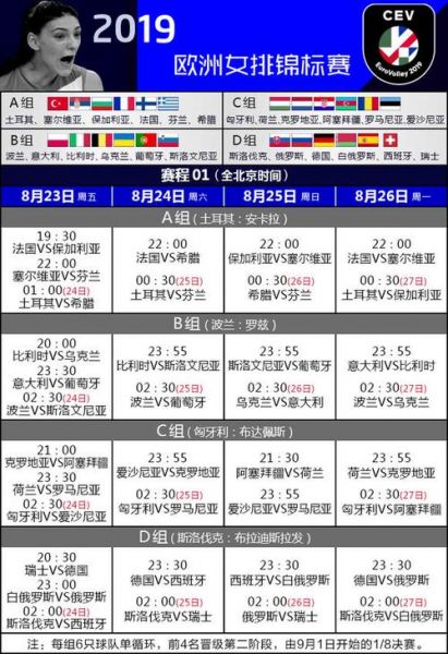 欧锦赛赛程_欧锦赛赛程直播_欧锦赛赛程免费在线观看