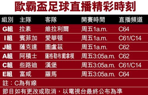 欧霸杯_欧霸杯直播_欧霸杯免费在线观看