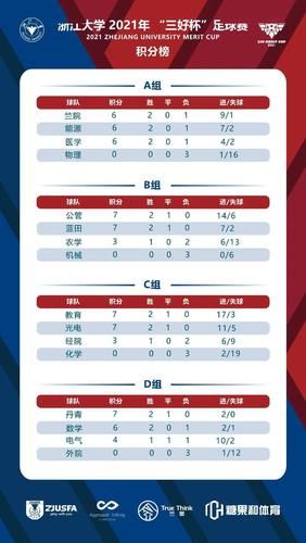 欧霸杯积分榜_欧霸杯积分榜直播_欧霸杯积分榜免费在线观看
