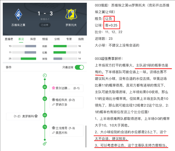 比利亚雷亚尔vs年轻人比分预测_比利亚雷亚尔vs年轻人比分预测直播_比利亚雷亚尔vs年轻人比分预测录像回放