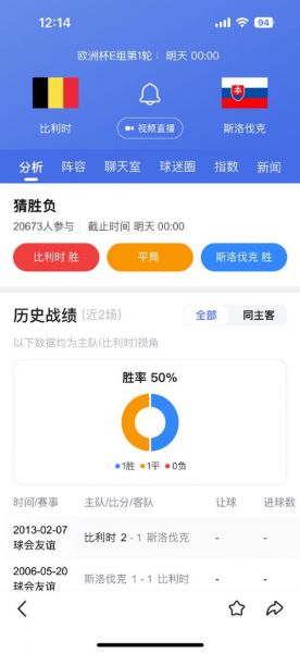 比利时vs俄罗斯预测_比利时vs俄罗斯预测直播_比利时vs俄罗斯预测录像回放