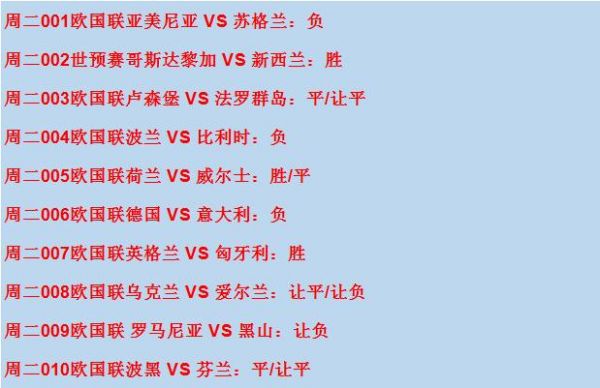 比利时vs意大利比分预测_比利时vs意大利比分预测直播_比利时vs意大利比分预测录像回放