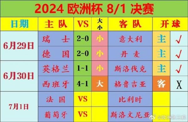 比利时VS葡萄牙比分_比利时VS葡萄牙比分直播_比利时VS葡萄牙比分