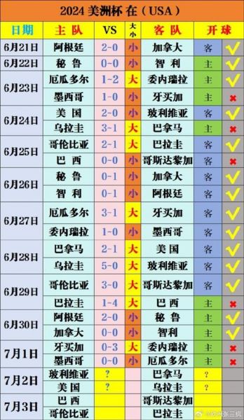 比利时VS葡萄牙比分_比利时VS葡萄牙比分直播_比利时VS葡萄牙比分