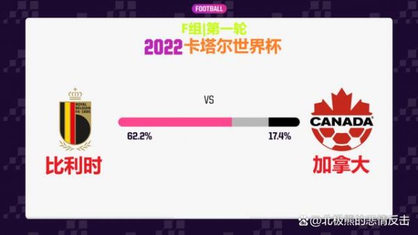 比利时和加拿大比分预测_比利时和加拿大比分预测直播_比利时和加拿大比分预测