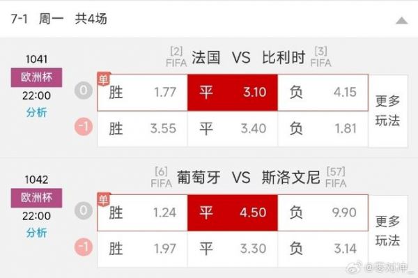 比利时对葡萄牙比分预测_比利时对葡萄牙比分预测直播