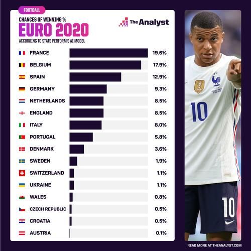 比利时英格兰预测_比利时英格兰预测直播