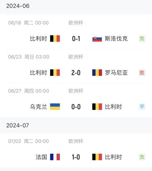 比利时足球排名世界第几_比利时足球排名世界第几直播_比利时足球排名世界第几录像回放