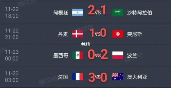 沙特VS中国比分预测_沙特VS中国比分预测直播_沙特VS中国比分预测