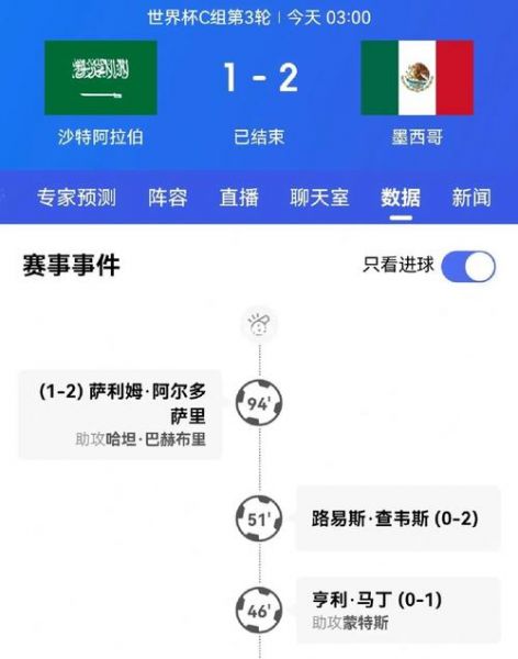 沙特vs墨西哥比分预测_沙特vs墨西哥比分预测直播_沙特vs墨西哥比分预测