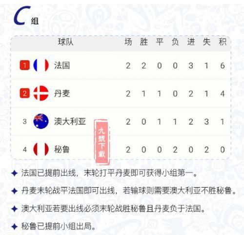 法国vs澳大利亚比分预测_法国vs澳大利亚比分预测直播_法国vs澳大利亚比分预测录像回放