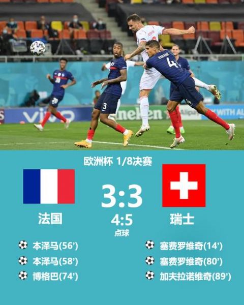 法国vs瑞士比分_法国vs瑞士比分直播_法国vs瑞士比分录像回放