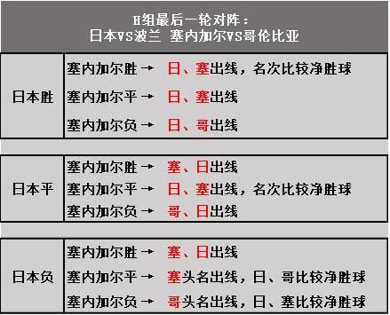 法国对波兰比分预测_法国对波兰比分预测直播_法国对波兰比分预测免费在线观看