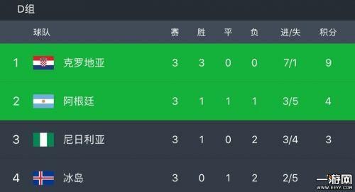 法国对阿根廷的比分预测_法国对阿根廷的比分预测直播_法国对阿根廷的比分预测录像回放