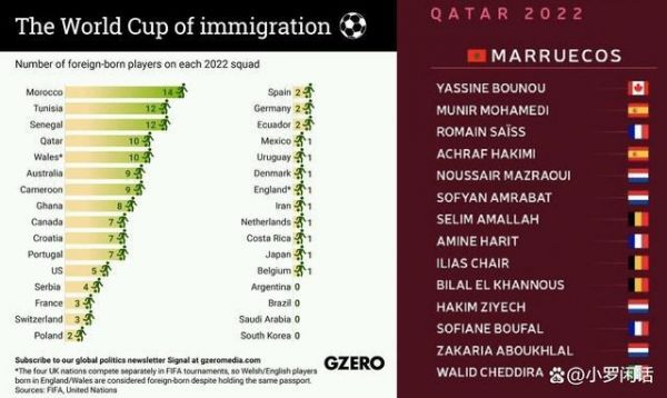 法国摩洛哥历史战绩_法国摩洛哥历史战绩直播_法国摩洛哥历史战绩录像回放