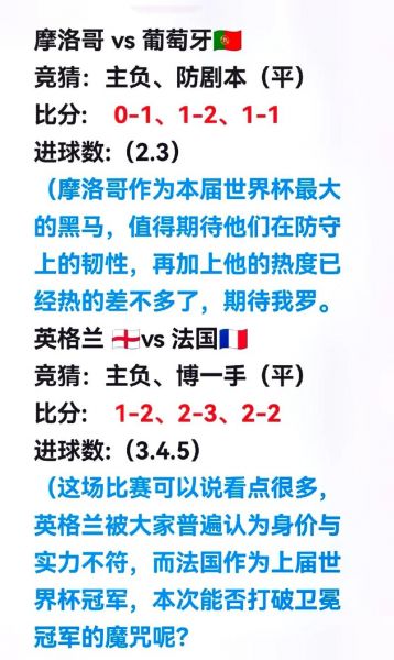 法国摩洛哥比分预测_法国摩洛哥比分预测直播_法国摩洛哥比分预测录像回放