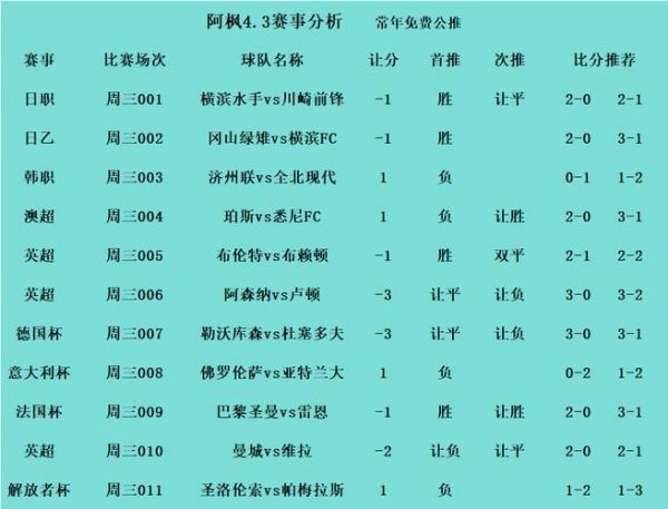 法国杯最新赛程比分_法国杯最新赛程比分直播_法国杯最新赛程比分录像回放