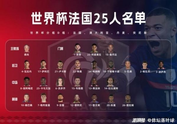 法国欧洲杯名单_法国欧洲杯名单直播_法国欧洲杯名单