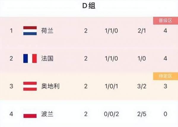 法国波兰历史战绩_法国波兰历史战绩直播_法国波兰历史战绩免费在线观看