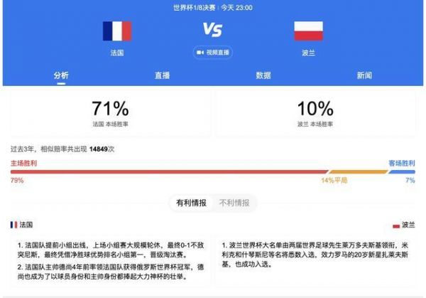 法国波兰比分预测_法国波兰比分预测直播