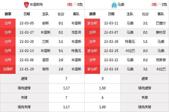 法甲赛程时间表_法甲赛程时间表直播_法甲赛程时间表录像回放