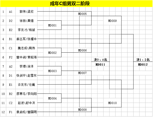 法甲赛程表_法甲赛程表直播_法甲赛程表录像回放